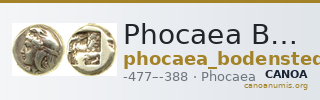 Phocaea Bodenstedt 1981 Series 3.84 — CANOA