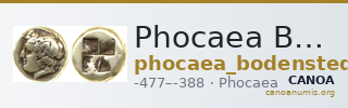Phocaea Bodenstedt 1981 Series 3.89 — CANOA