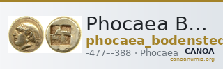 Phocaea Bodenstedt 1981 Series 3.90 — CANOA