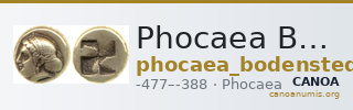 Phocaea Bodenstedt 1981 Series 3.93 — CANOA