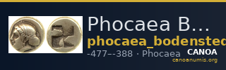 Phocaea Bodenstedt 1981 Series 3.93 — CANOA