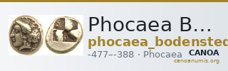 Phocaea Bodenstedt 1981 Series 3.94 — CANOA