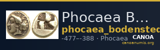 Phocaea Bodenstedt 1981 Series 3.94 — CANOA