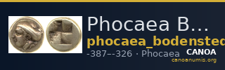 Phocaea Bodenstedt 1981 Series 4.100 — CANOA
