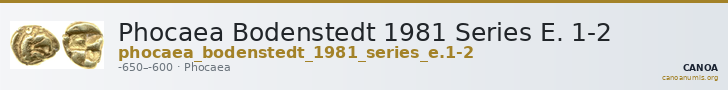 Phocaea Bodenstedt 1981 Series E. 1-2 — CANOA
