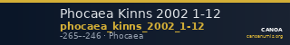 Phocaea Kinns 2002 1-12 — CANOA