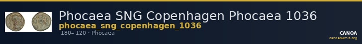 Phocaea SNG Copenhagen Phocaea 1036 — CANOA