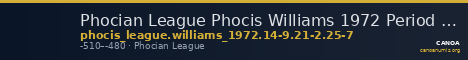 Phocian League Phocis Williams 1972 Period I, 14-9; 21-2; 25-7 — CANOA