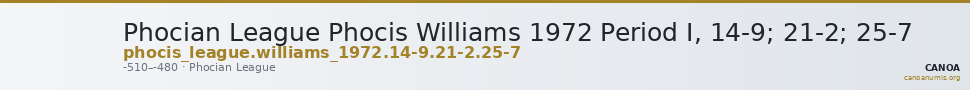 Phocian League Phocis Williams 1972 Period I, 14-9; 21-2; 25-7 — CANOA