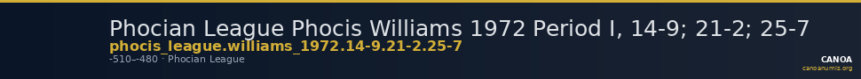 Phocian League Phocis Williams 1972 Period I, 14-9; 21-2; 25-7 — CANOA