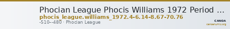 Phocian League Phocis Williams 1972 Period I, 4-6; 14-18.67-70; 76 — CANOA