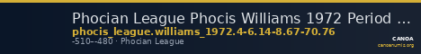 Phocian League Phocis Williams 1972 Period I, 4-6; 14-18.67-70; 76 — CANOA