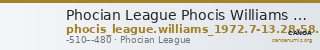 Phocian League Phocis Williams 1972 Period I, 7-13; 28-58; 71-2 — CANOA