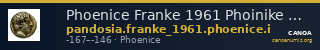 Phoenice Franke 1961 Phoinike Group I — CANOA