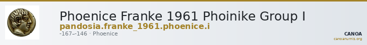 Phoenice Franke 1961 Phoinike Group I — CANOA
