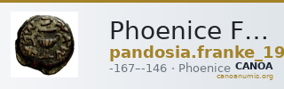 Phoenice Franke 1961 Phoinike Group II — CANOA
