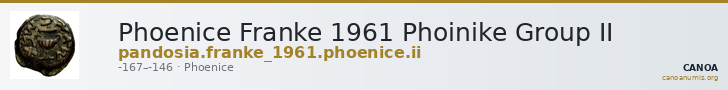 Phoenice Franke 1961 Phoinike Group II — CANOA