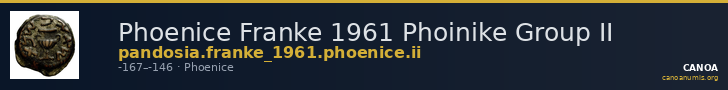 Phoenice Franke 1961 Phoinike Group II — CANOA