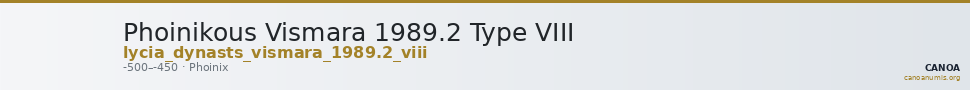 Phoinikous Vismara 1989.2 Type VIII — CANOA