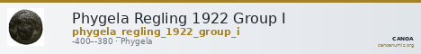 Phygela Regling 1922 Group I — CANOA