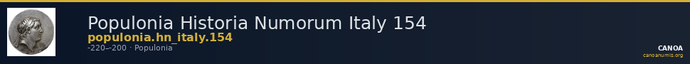 Populonia Historia Numorum Italy 154 — CANOA