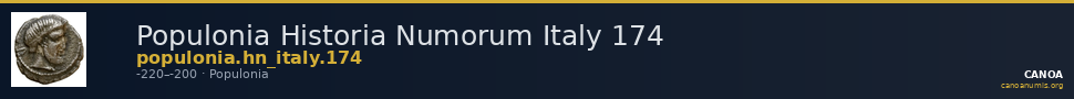 Populonia Historia Numorum Italy 174 — CANOA
