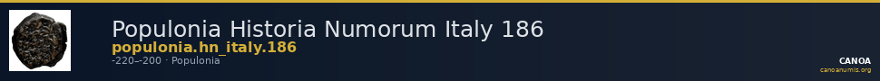 Populonia Historia Numorum Italy 186 — CANOA