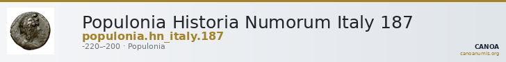 Populonia Historia Numorum Italy 187 — CANOA
