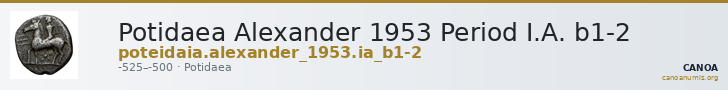 Potidaea Alexander 1953 Period I.A. b1-2 — CANOA