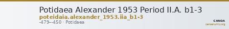 Potidaea Alexander 1953 Period II.A. b1-3 — CANOA