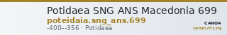 Potidaea SNG ANS Macedonia 699 — CANOA