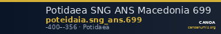 Potidaea SNG ANS Macedonia 699 — CANOA
