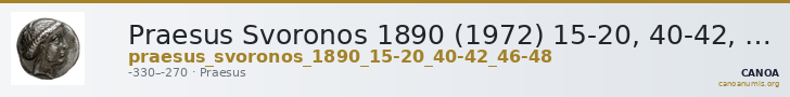 Praesus Svoronos 1890 (1972) 15-20, 40-42, 46-48 — CANOA