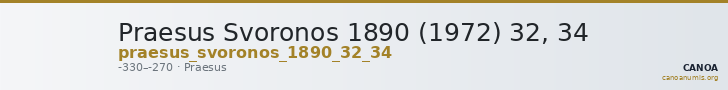 Praesus Svoronos 1890 (1972) 32, 34 — CANOA