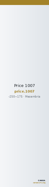 Price 1007 — CANOA