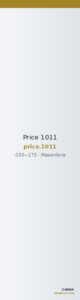 Price 1011 — CANOA