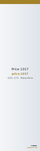 Price 1017 — CANOA