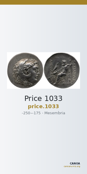 Price 1033 — CANOA