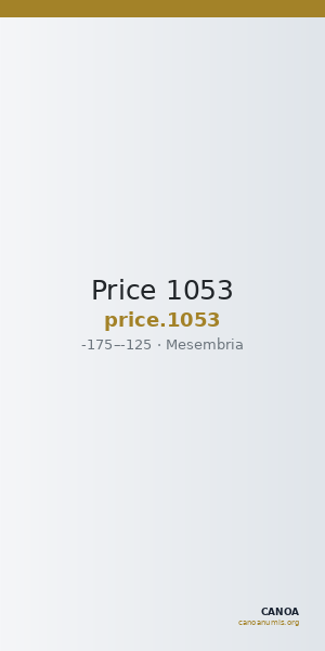Price 1053 — CANOA