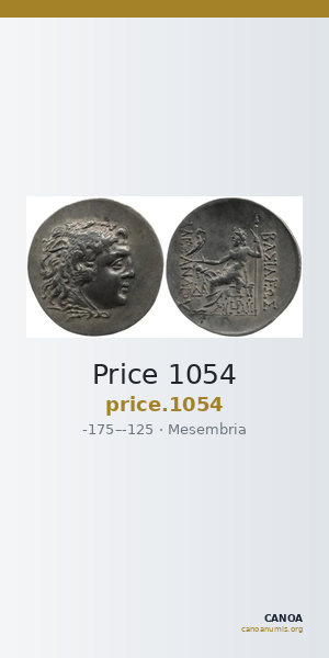 Price 1054 — CANOA