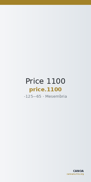 Price 1100 — CANOA