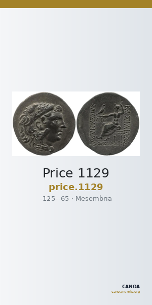 Price 1129 — CANOA
