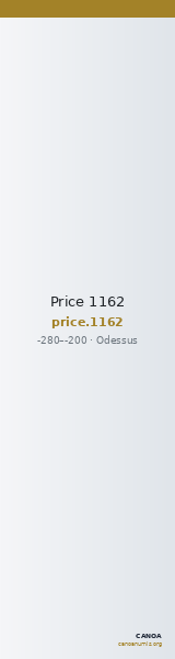 Price 1162 — CANOA