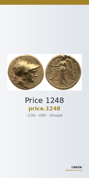 Price 1248 — CANOA