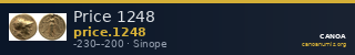Price 1248 — CANOA