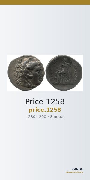Price 1258 — CANOA
