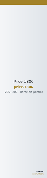 Price 1306 — CANOA