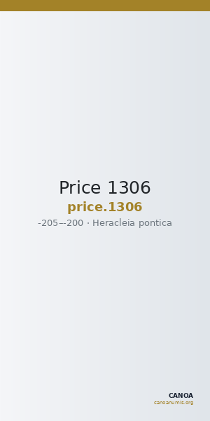 Price 1306 — CANOA