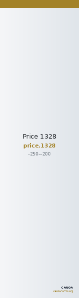 Price 1328 — CANOA