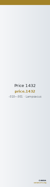 Price 1432 — CANOA